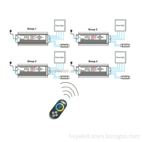 Alibaba Shop: Cheap DMX 512 RGB LED Controller for Sales Promotion